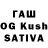 Бутират Butirat Bhaskar Chhetri